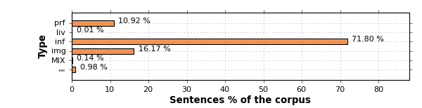 type-sentences.png